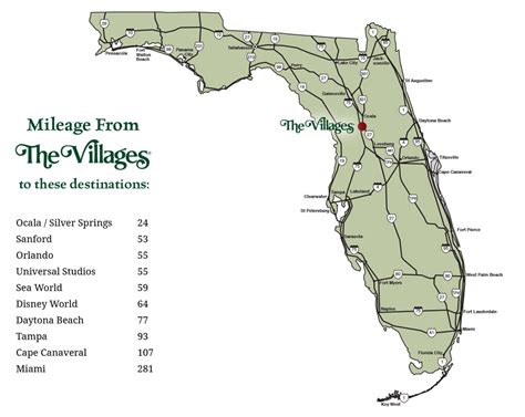 where are the villages in florida|map of the villages florida.